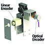 ASG TPTA-2E Encoder